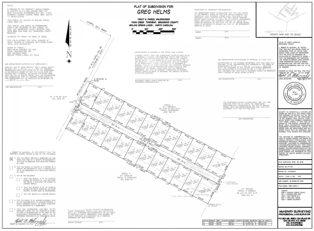 Exciting News: New Boiling Spring Lakes Subdivision - Discover NC Homes