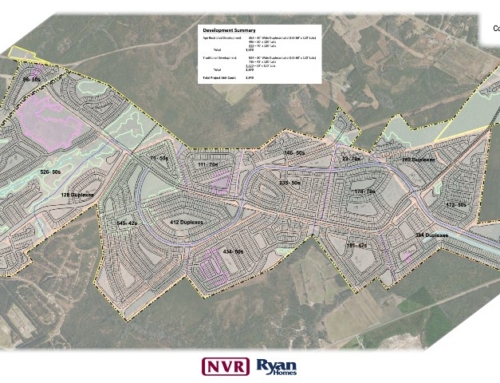 Midway Landing: New 3,600-Home Development Planned for Brunswick County