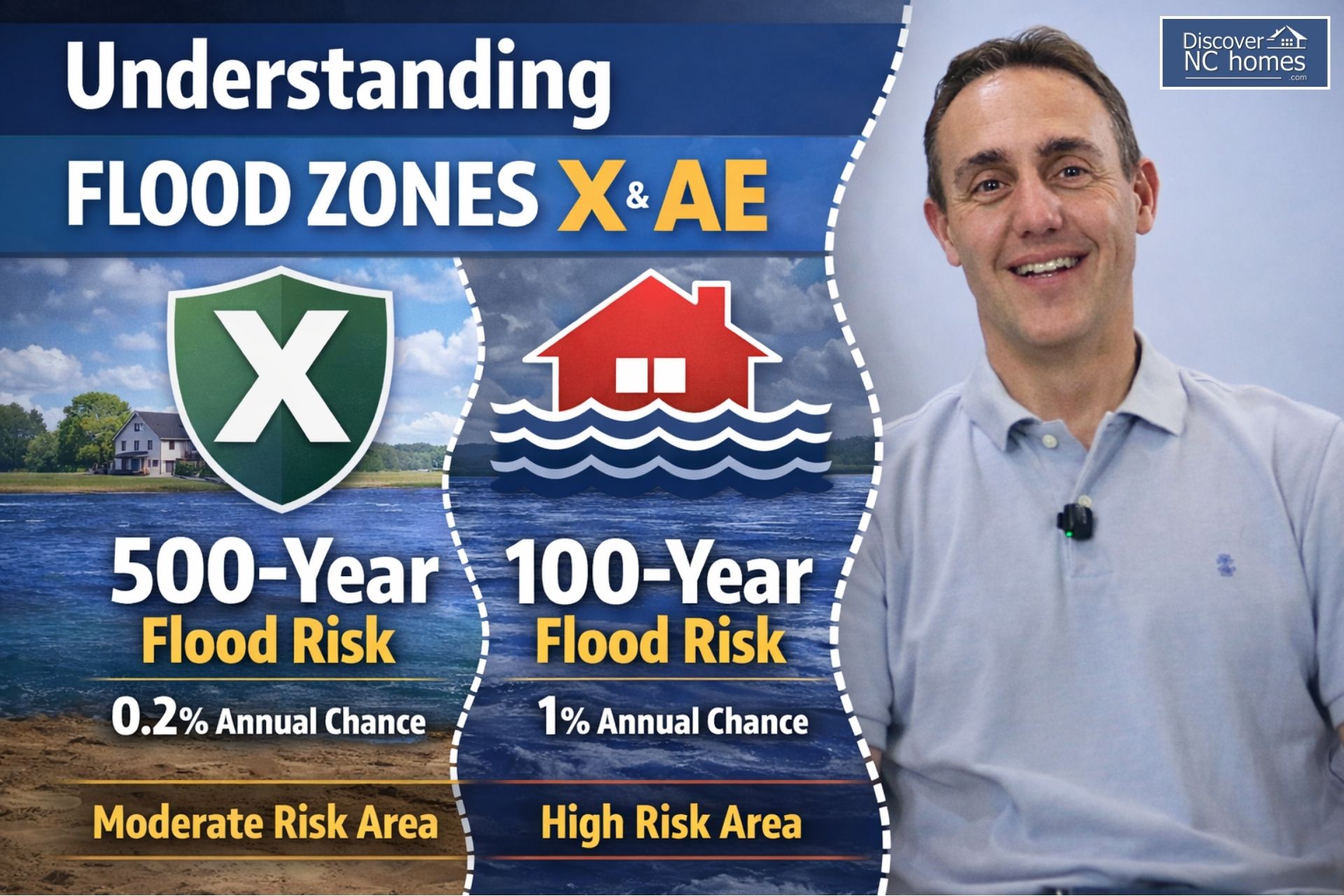Flood zones X and AE