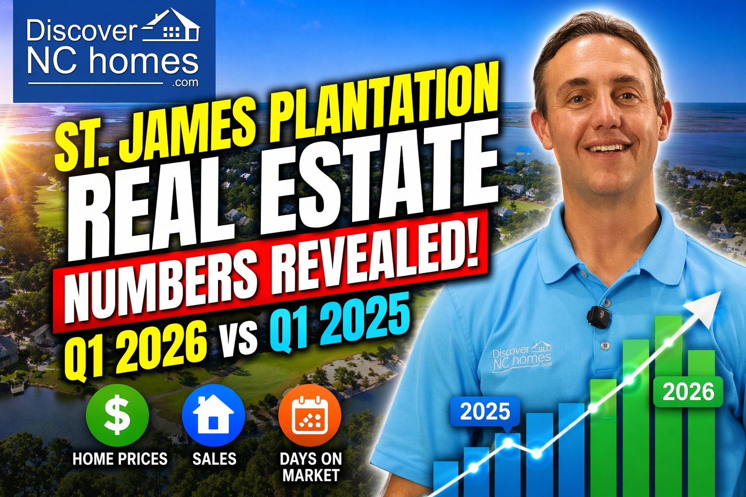 St. James Plantation Real Estate Market Update | Latest Data & Trends